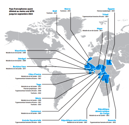 Côte d’Ivoire-AIP/Inter/ Le nouveau rapport sur les maladies tropicales négligées des pays francophones recommande une intensification multisectorielle des actions de lutte