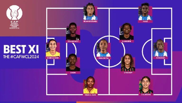 Côte d’Ivoire-AIP/La CAF dévoile l’équipe type de la Ligue des champions féminine 2024