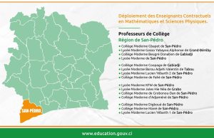 Côte d'Ivoire-AIP/ Des enseignants contractuels en sciences déployés dans la région de San-Pedro