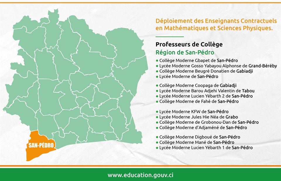 Côte d'Ivoire-AIP/ Des enseignants contractuels en sciences déployés dans la région de San-Pedro