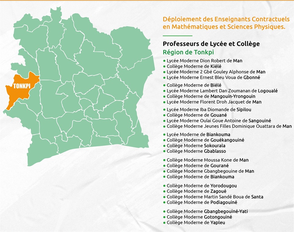 Côte d'Ivoire-AIP/ Des enseignants contractuels en mathématiques et sciences physiques déployés dans le Tonpki (Ministre)