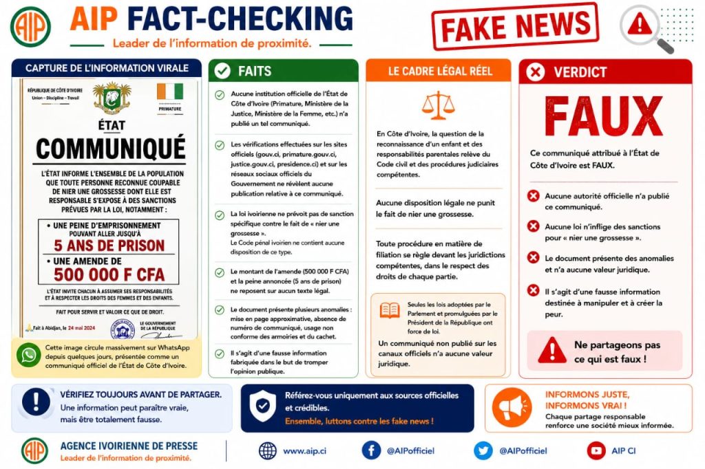 Ce communiqué attribué à l'État de Côte d'Ivoire est faux