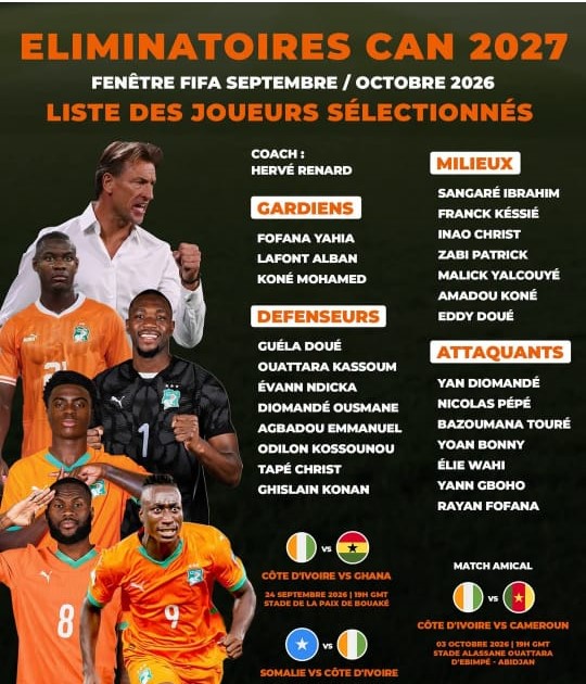 Côte d’Ivoire-AIP/ Fenêtre FIFA et CAN 2027: les Eléphants convoqués pour les matches contre le Ghana, la Somalie et le Cameroun