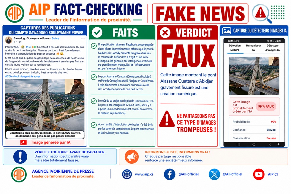 FAUX, cette image montrant le pont ADO gravement fissuré est une création numérique